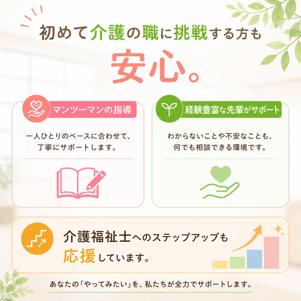 未経験者歓迎！充実のサポート体制